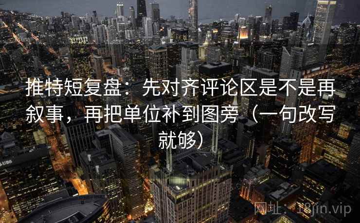 推特短复盘：先对齐评论区是不是再叙事，再把单位补到图旁（一句改写就够）